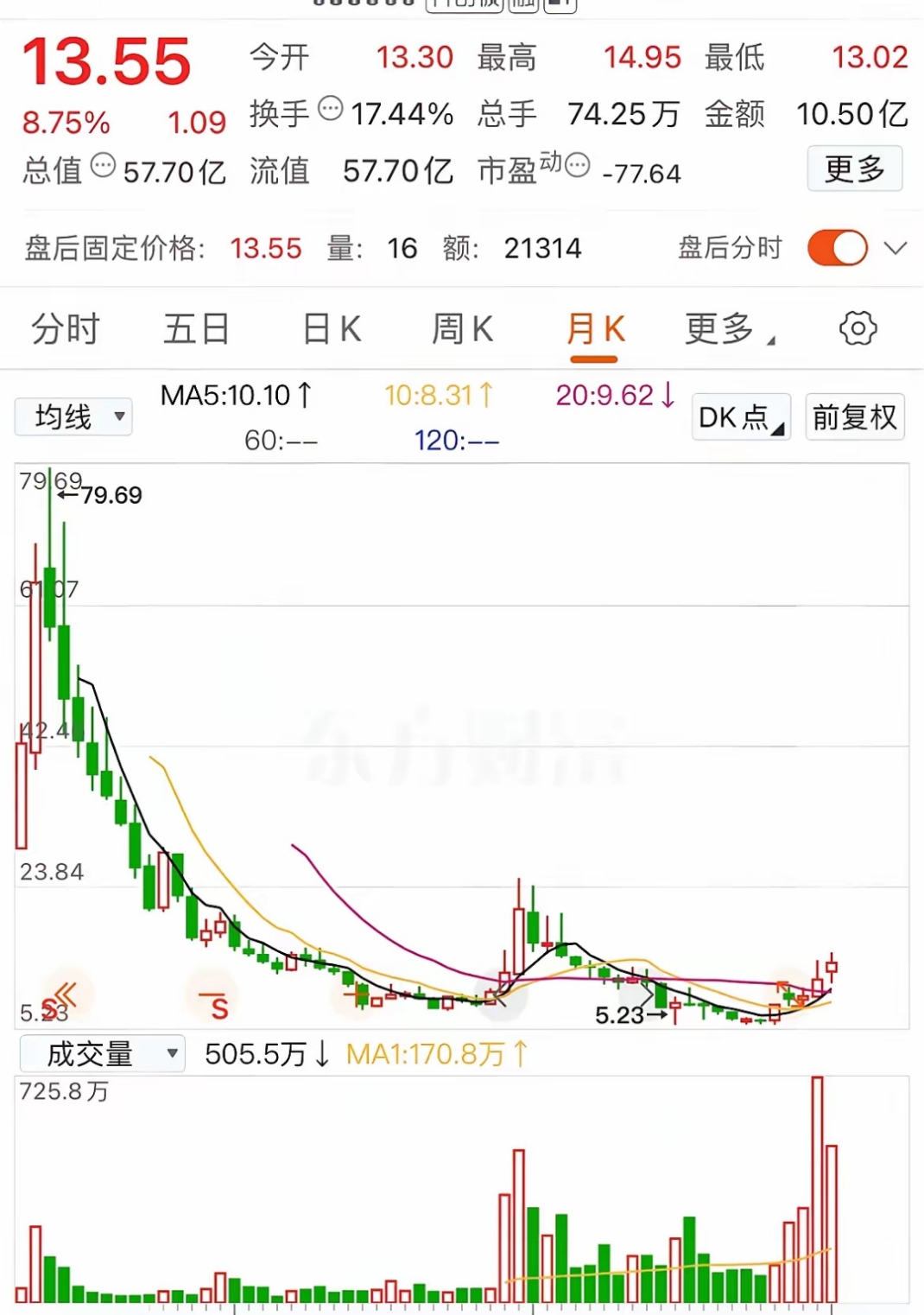 赔率变化引发投注狂潮,赔率走势成谜 赔率变化引发投注狂潮,赔率走势成谜